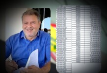 De uma só canetada, prefeito de Mâncio Lima exonera 112 cargos comissionados