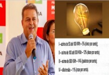 Isaac Lima envia projeto para Câmara aprovar aumento na conta de energia do manciolimense