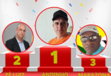 Andinho vence a enquete com 40,43% dos votos para saber em quem o eleitor manciolimense apoiaria se as eleições para prefeitura fossem hoje