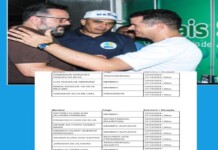 Justiça Eleitoral torna Andinho presidente do União Brasil e empresário segue o sonho de ser prefeito