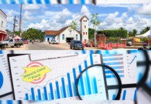 Resultados que deixam aspirantes a cargos em êxtase e militância eufórica; seria pesquisa ou ‘arma secreta’?