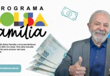 Caixa Econômica anuncia novo Crédito de R$ 3,5 Mil para beneficiários do Bolsa Família