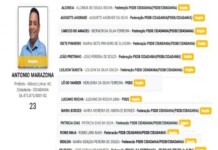 DECISÃO DA JUSTIÇA: candidato a prefeito de Mâncio Lima e 14 vereadores estão fora da disputa; veja nomes